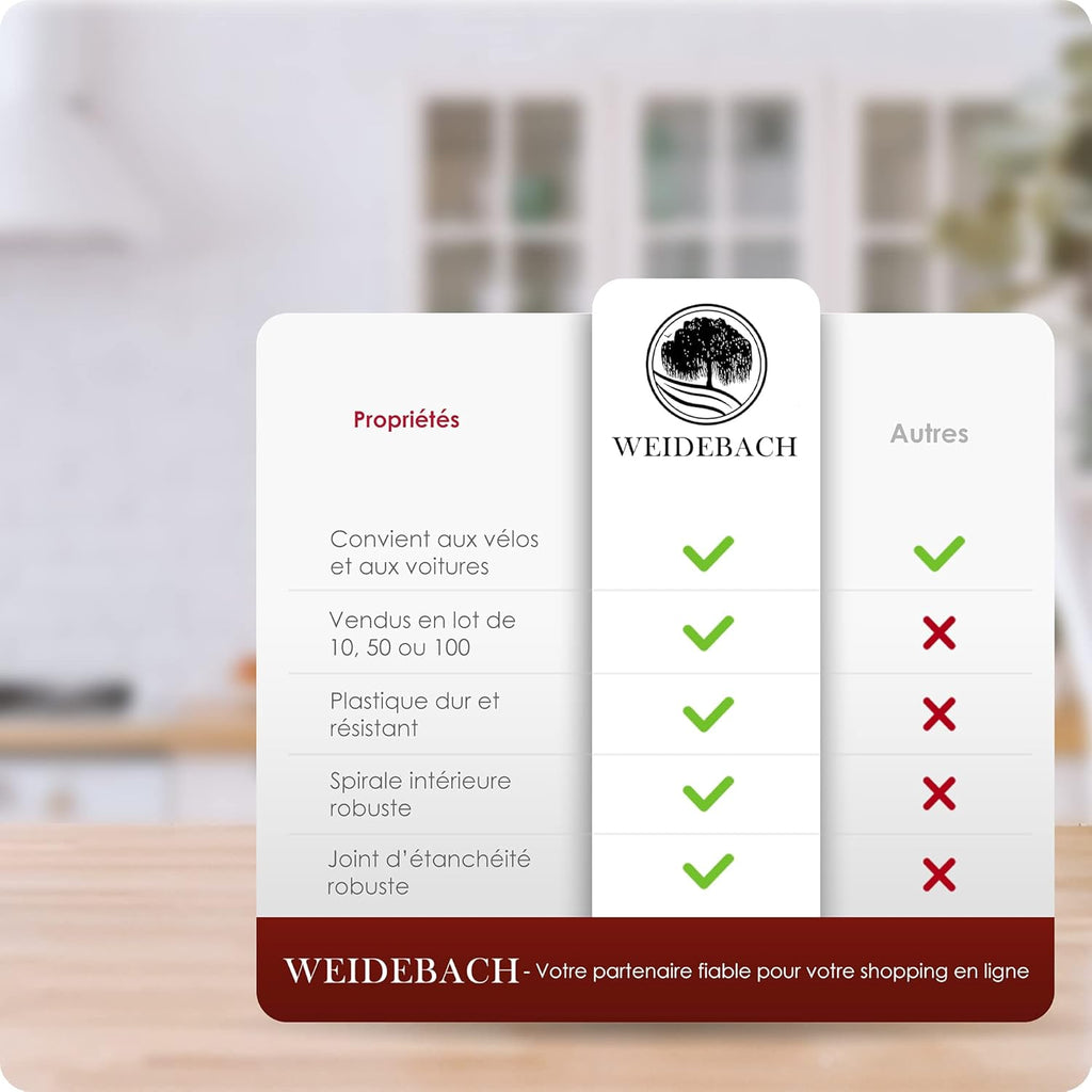 10 Pieces Bouchon De Valve Pneu Pour Velo, Auto, Moto, Voiture